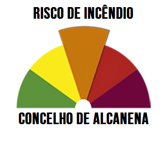Risco de Incêndio Florestal - Alcanena - 30 MAIO a 3 JUN